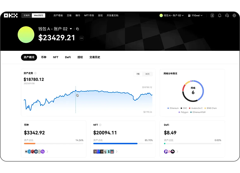 Topay钱包APP平台下载全球DeFi生态平台页面展示